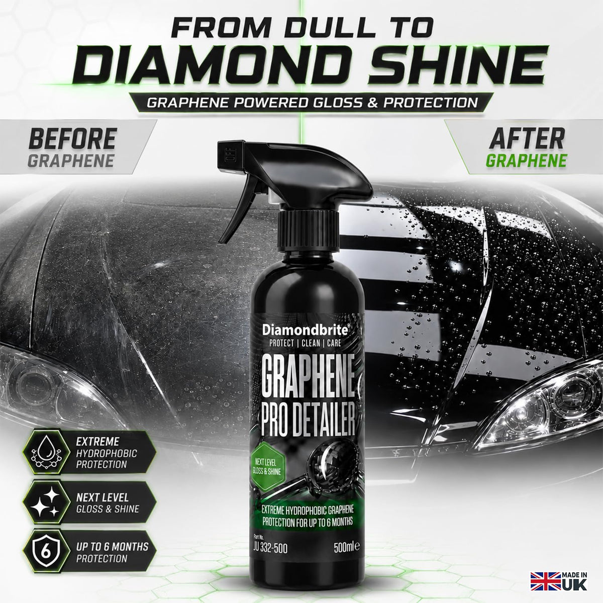 Graphene Pro Detailer