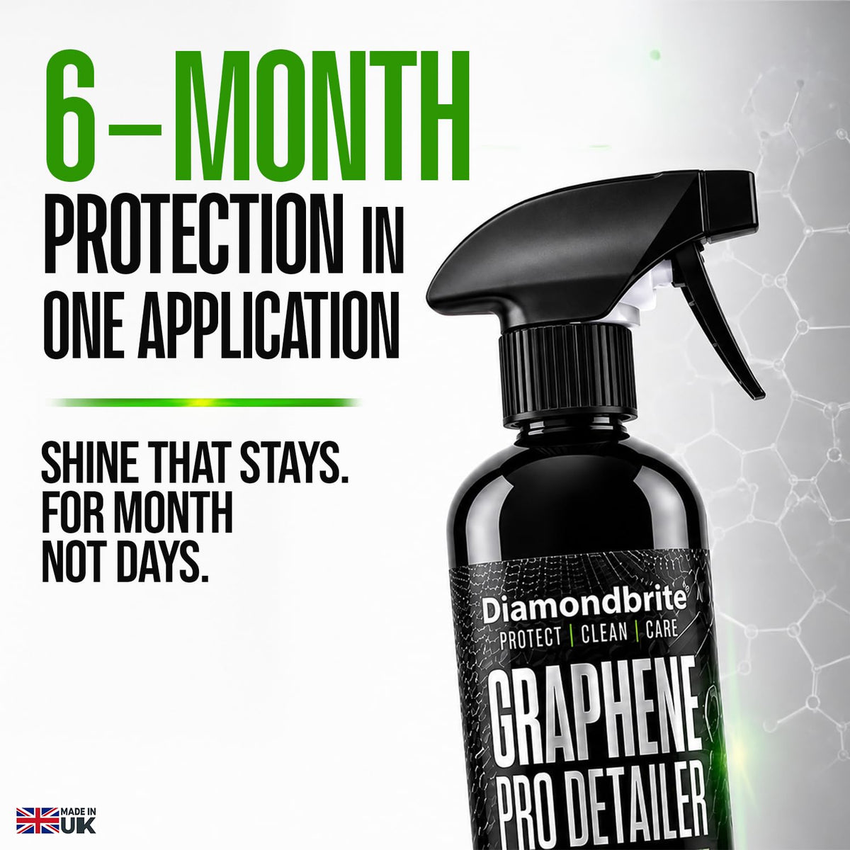 Graphene Pro Detailer