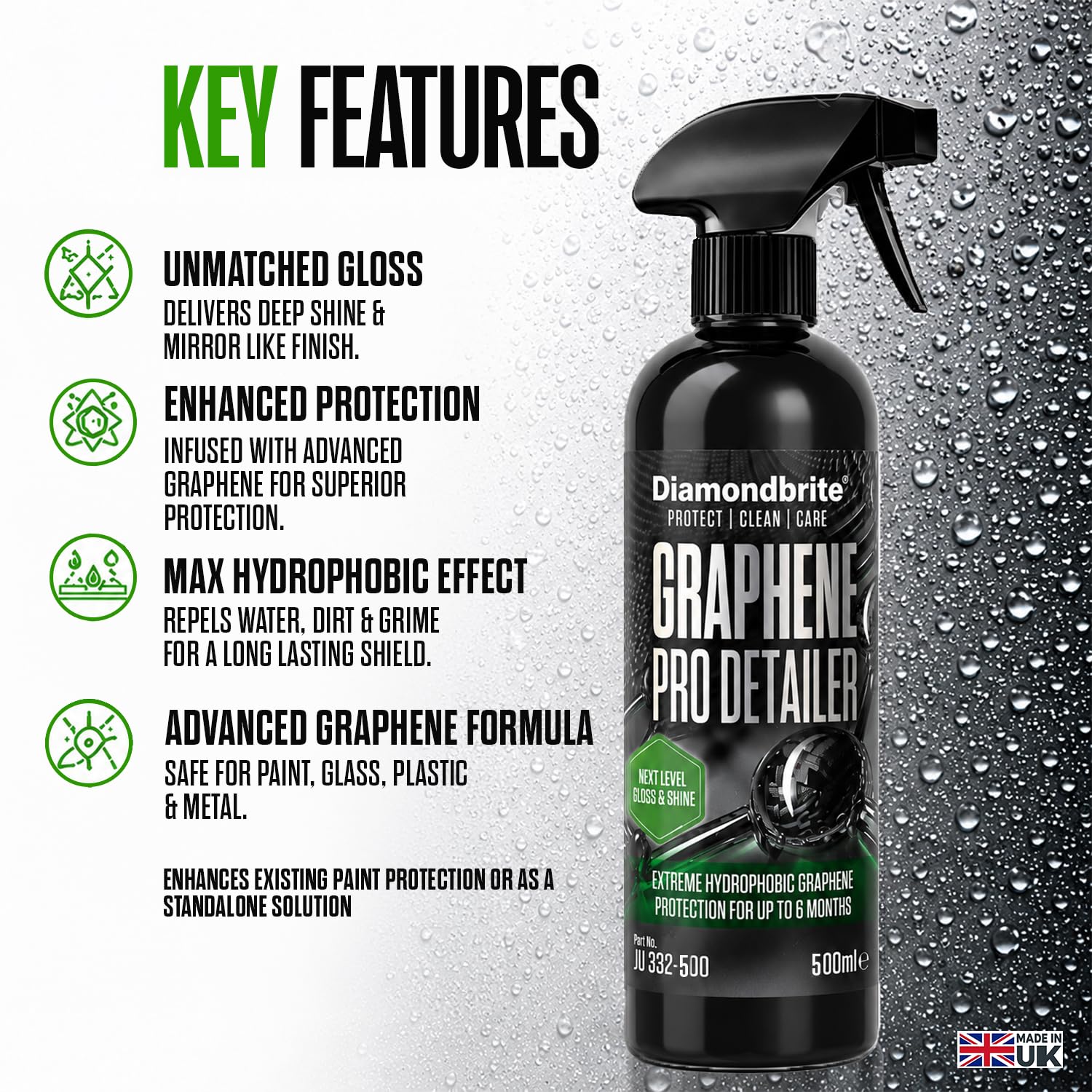 Graphene Pro Detailer