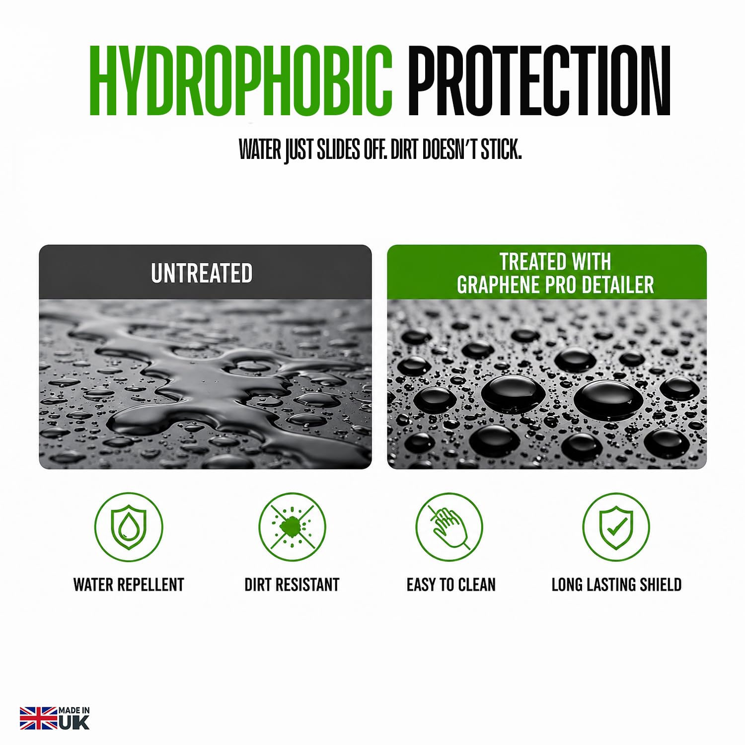 Graphene Pro Detailer