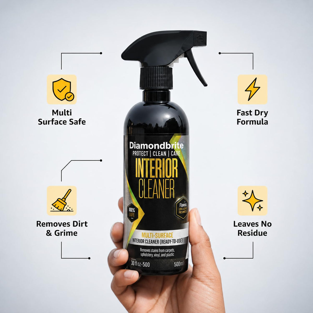 Interior Cleaner