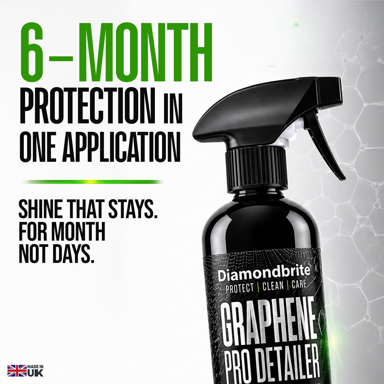 Graphene Pro Detailer
