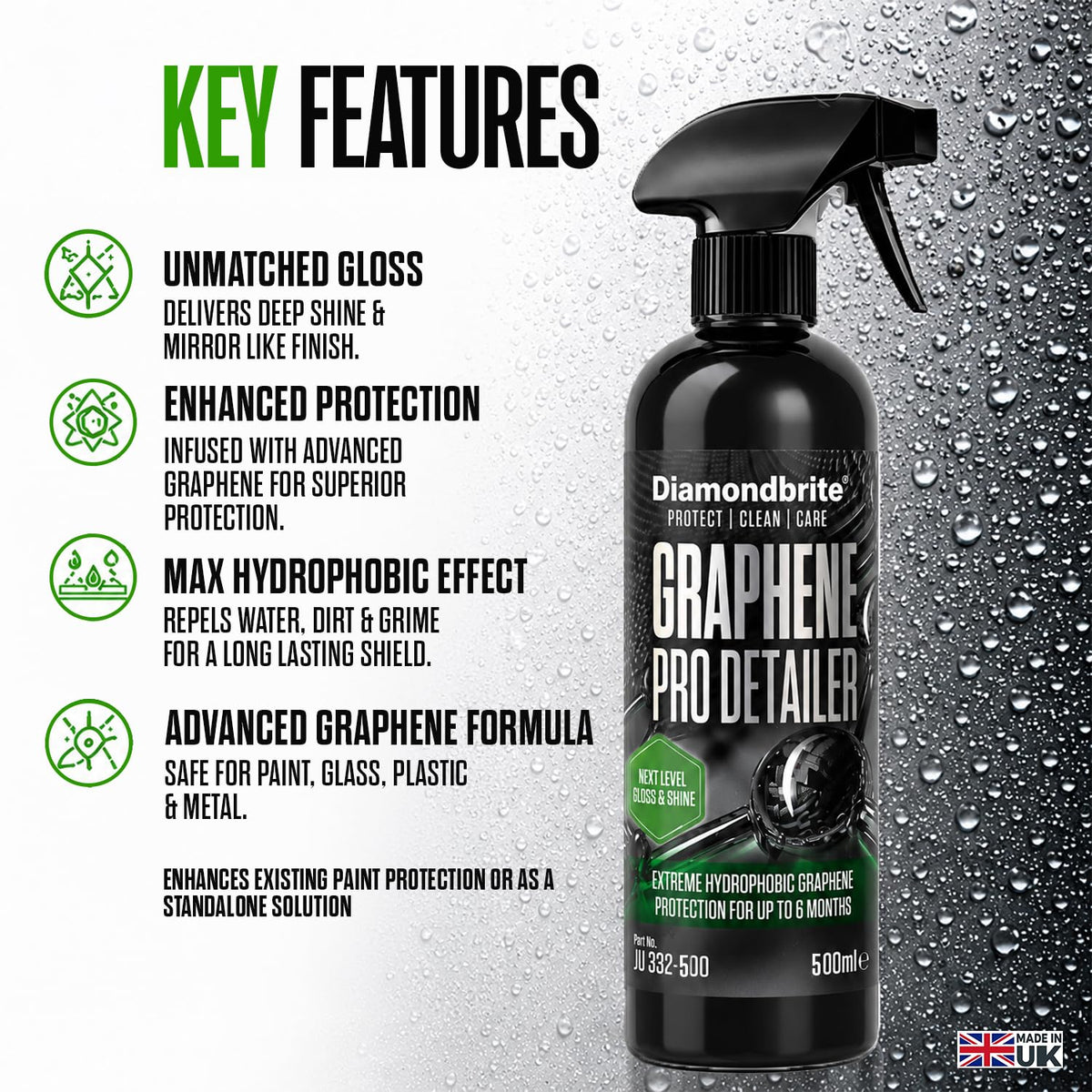 Graphene Pro Detailer
