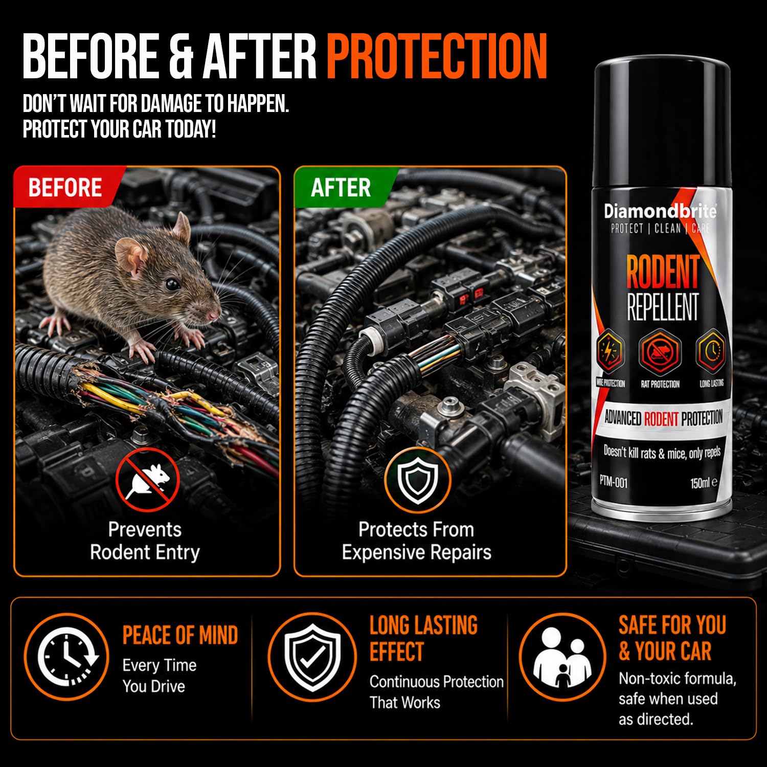 Rodent Repellent