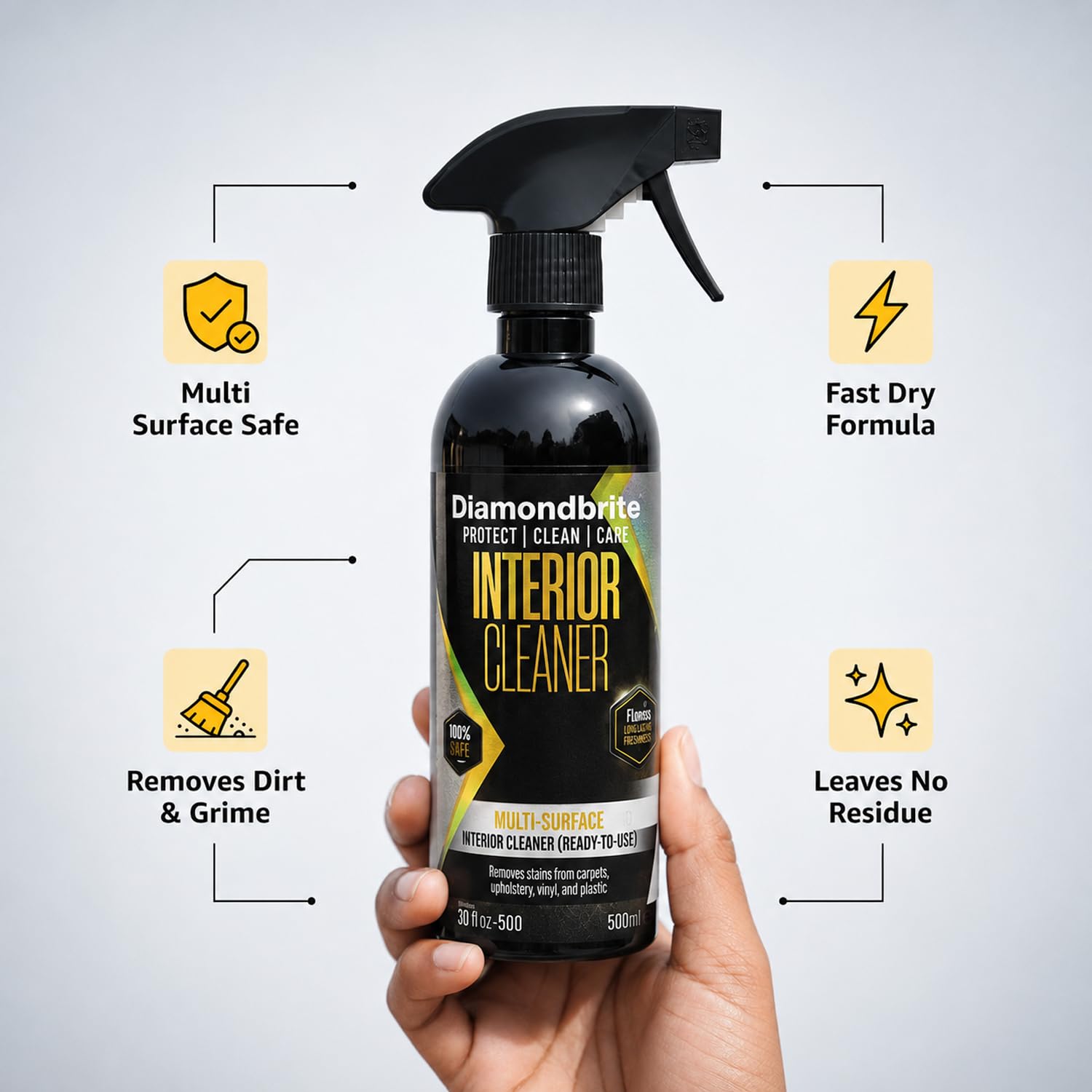 Interior Cleaner